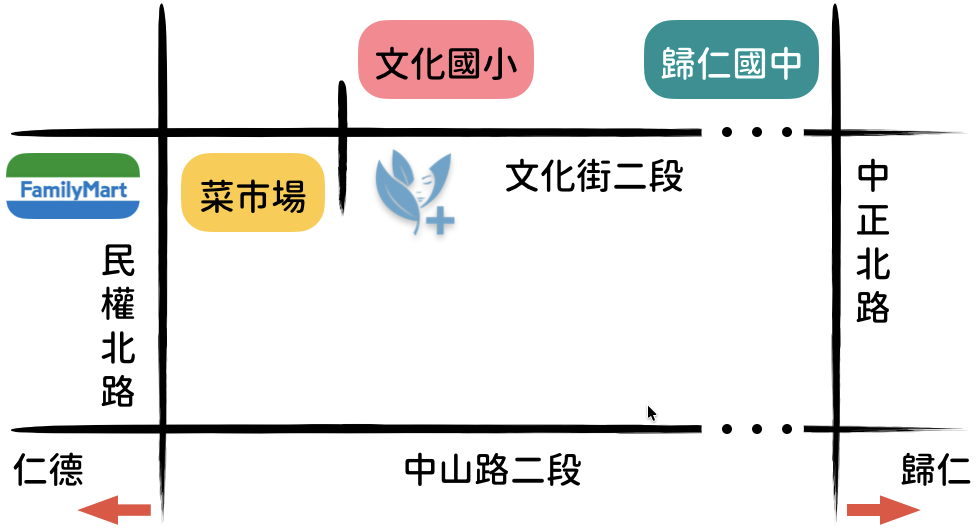 診所地圖位置